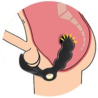 Dwusilnikowy masażer prostaty i krocza - 36 intensywnych funkcji - 72664695 - 2