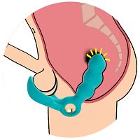 Dwusilnikowy masażer prostaty i krocza - 36 intensywnych funkcji - 73733260 - 2
