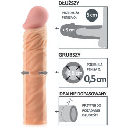 Naturalna nakładka penis dłuższy o 5 cm intensywnie stymulująca – 74770595